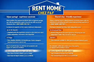 Plan de l'établissement Studio chez l habitant - CLIM - piscine - EV borne 22kW