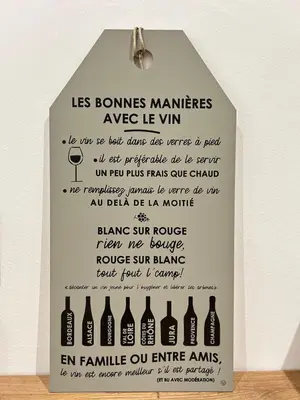 Plan de l'établissement Domaine Paulette, Maison Paulette