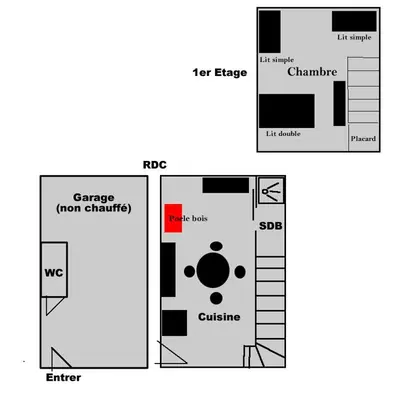 Plan de l'établissement F2 appartement de campagne