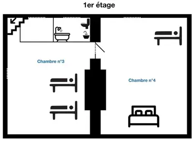 Plan de l'établissement La Petite Forge de BUFFON